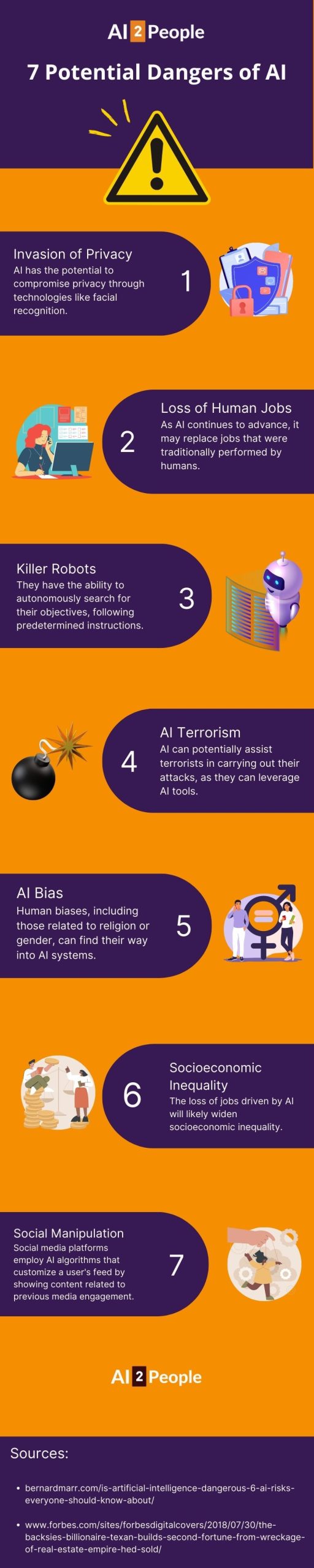 7 potential dangers of AI infograpchic