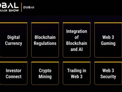 global blockchain show