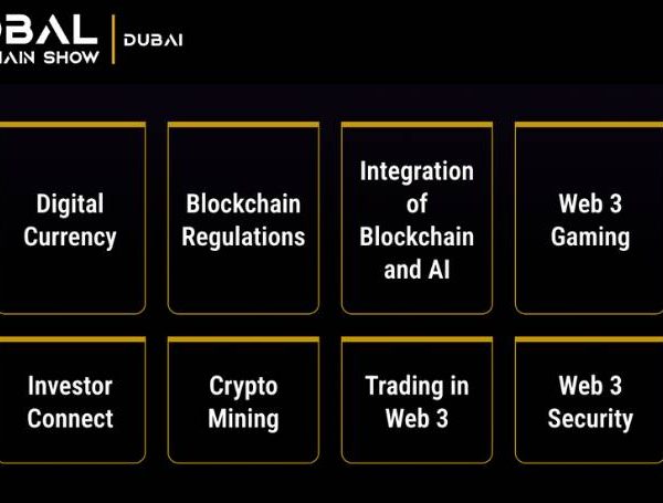 global blockchain show