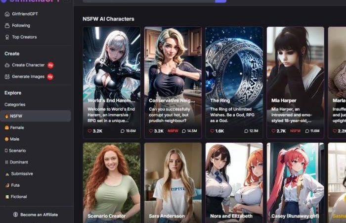 GPT Girlfriend Uncensored Chat