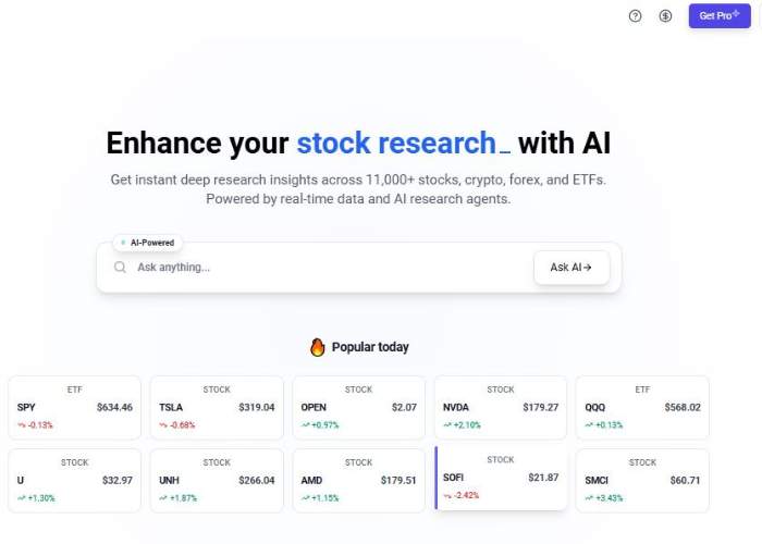 Kavout review