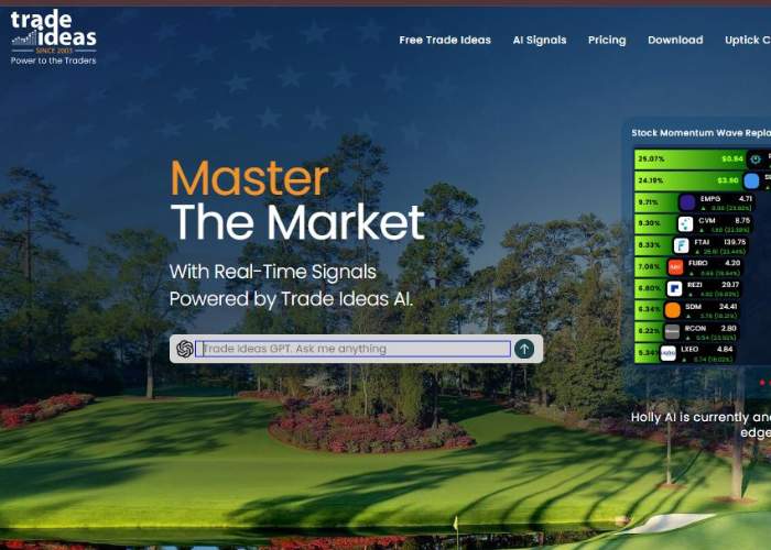 Trade Ideas review