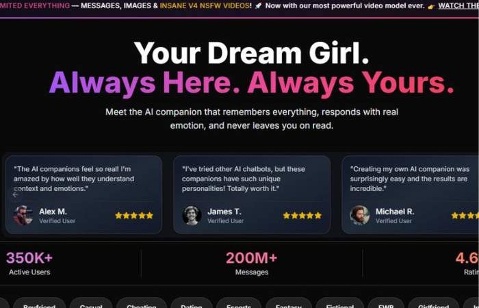 aiallure free vs paid plan comparison