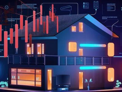 ai at home statistics