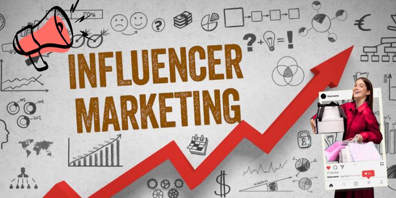 influencer marketing in numbers key stats