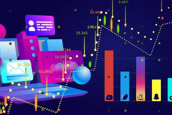 social media ai statistics