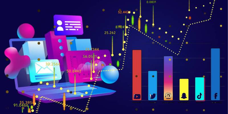 social media ai statistics