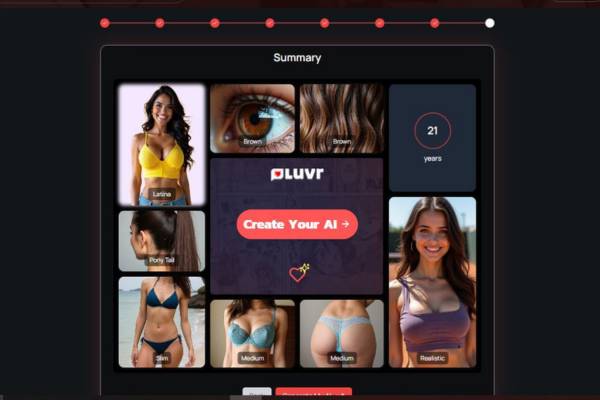 Luvr Image Generator-How it works
