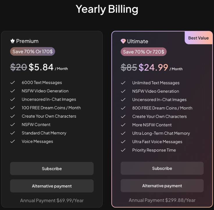 mydreamcompanion yearly pricing